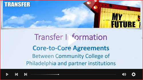 Core-to-Core Agreements
