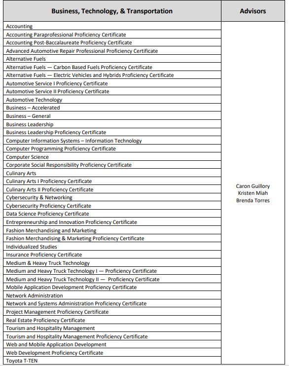 Business, Technology, &amp; Transportation Advisors