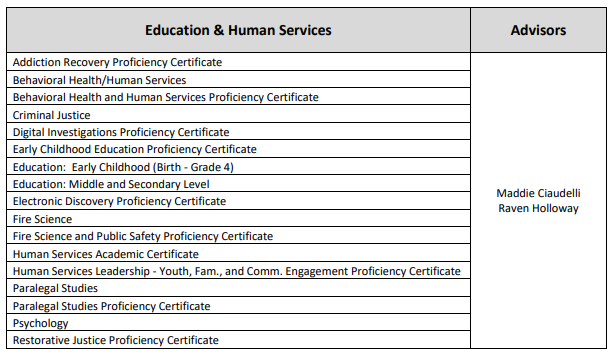 Education and Human Services Advisors