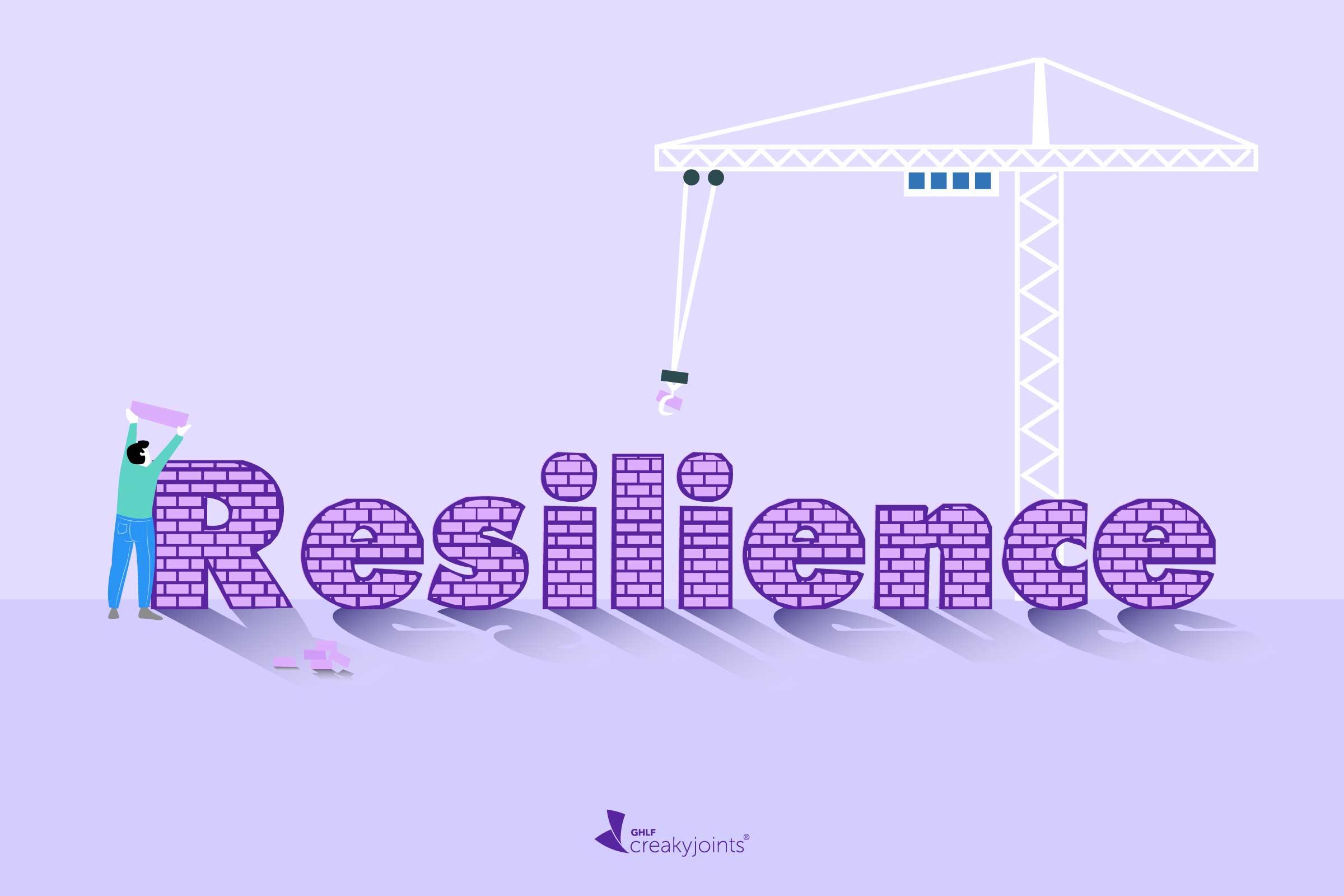 Building Resilience Workshop Community College Of Philadelphia
