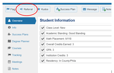 This image displays a Starfish student record.  Information about the student is shown in the overview (such as GPA and placement test scores).  A referral button (circled in red) is listed at the top left hand side of the record.