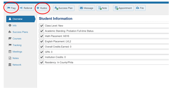This image displays a Starfish student record.  Information about the student is shown in the overview (such as GPA and placement test scores).  A flag and kudo button are listed at the top left hand side of the record.